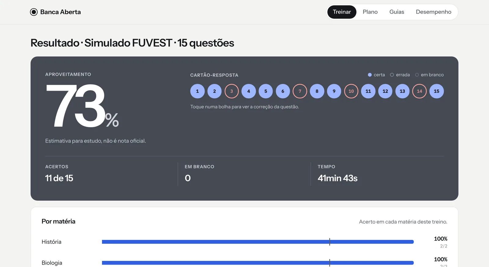 Resultado de um simulado FUVEST de 15 questões: 73% de aproveitamento, 11 acertos e cartão-resposta.